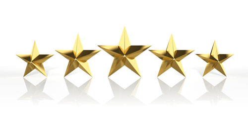 Tattle Score Strongly Correlated to Guest Experience
