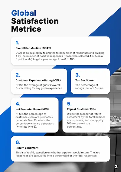 17 Must-Have Metrics Guide - Page 3