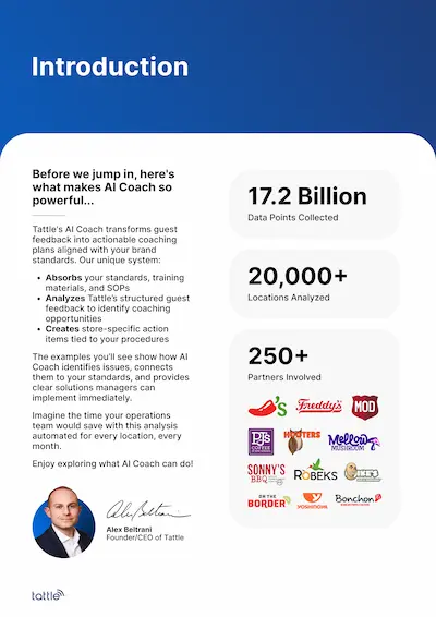 AI Coach Action Item Examples - Page 2