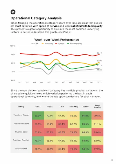 The Product Launch Playbook - Page 3