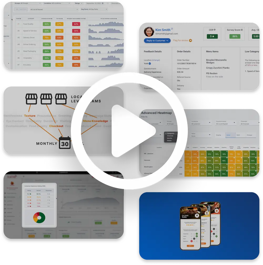 Watch Tattle Demo