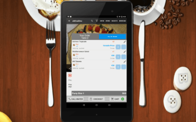 Tattle + OLO Team-Up for Digital Ordering Feedback Collection