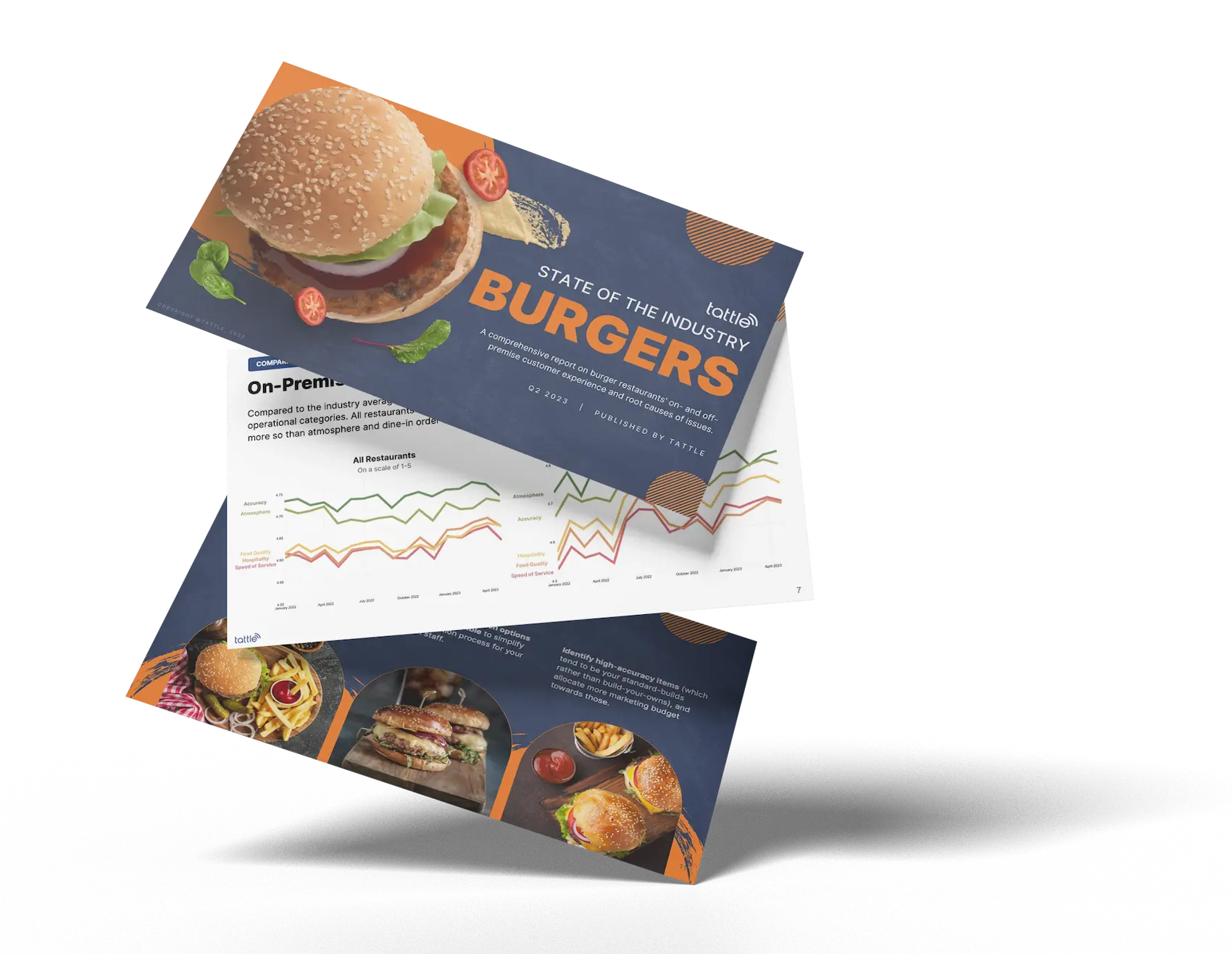 Burger Industry Report Tattle